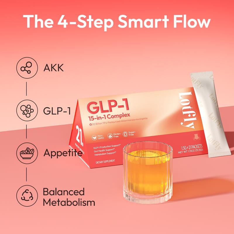 dizziness with glp 1 Electrolytes for GLP-1 Dizziness: Why It Happens & What Helps