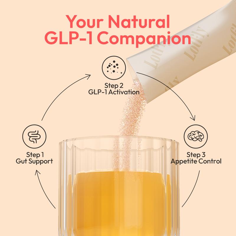 glp 1  ,   'PG-102'    